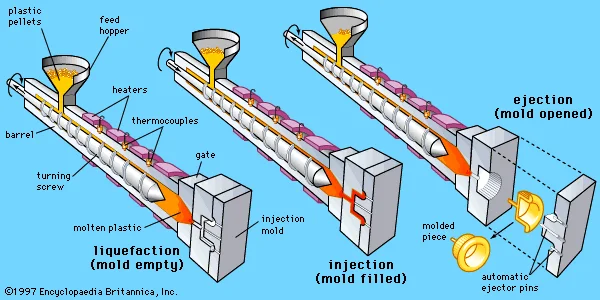 paghulma sa injection